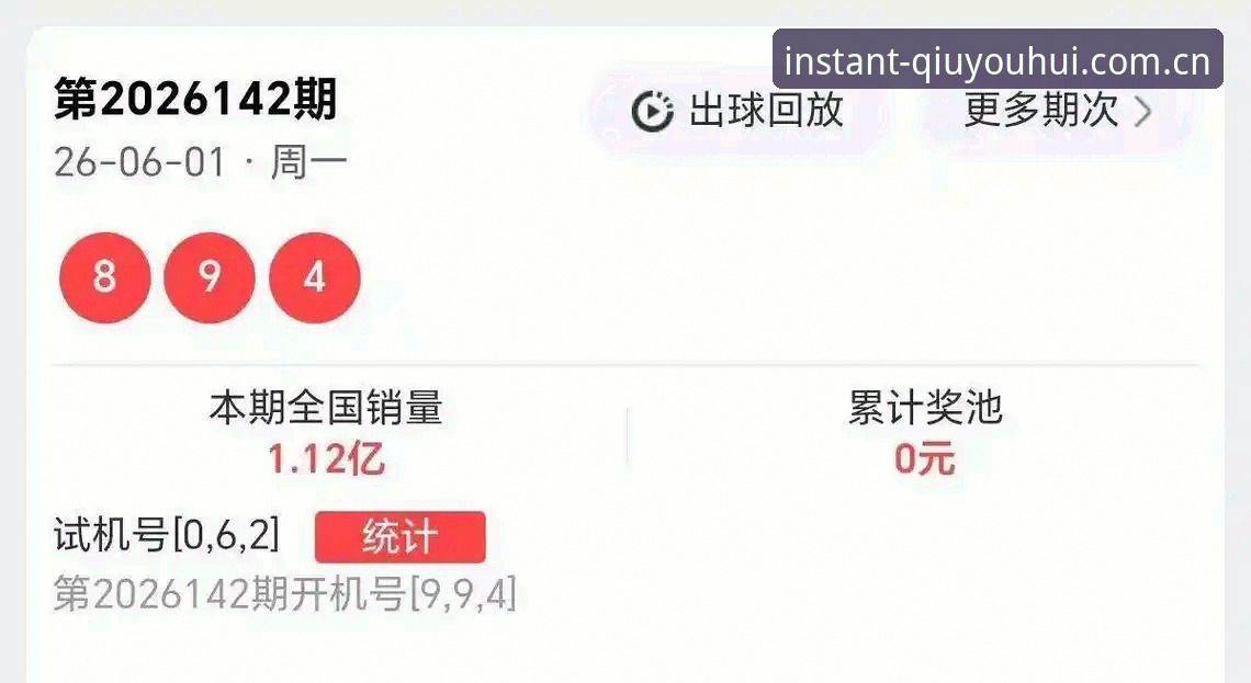 球友会中国区官网2026新版深度评测：这次更新，藏了多少不便说破的门道？